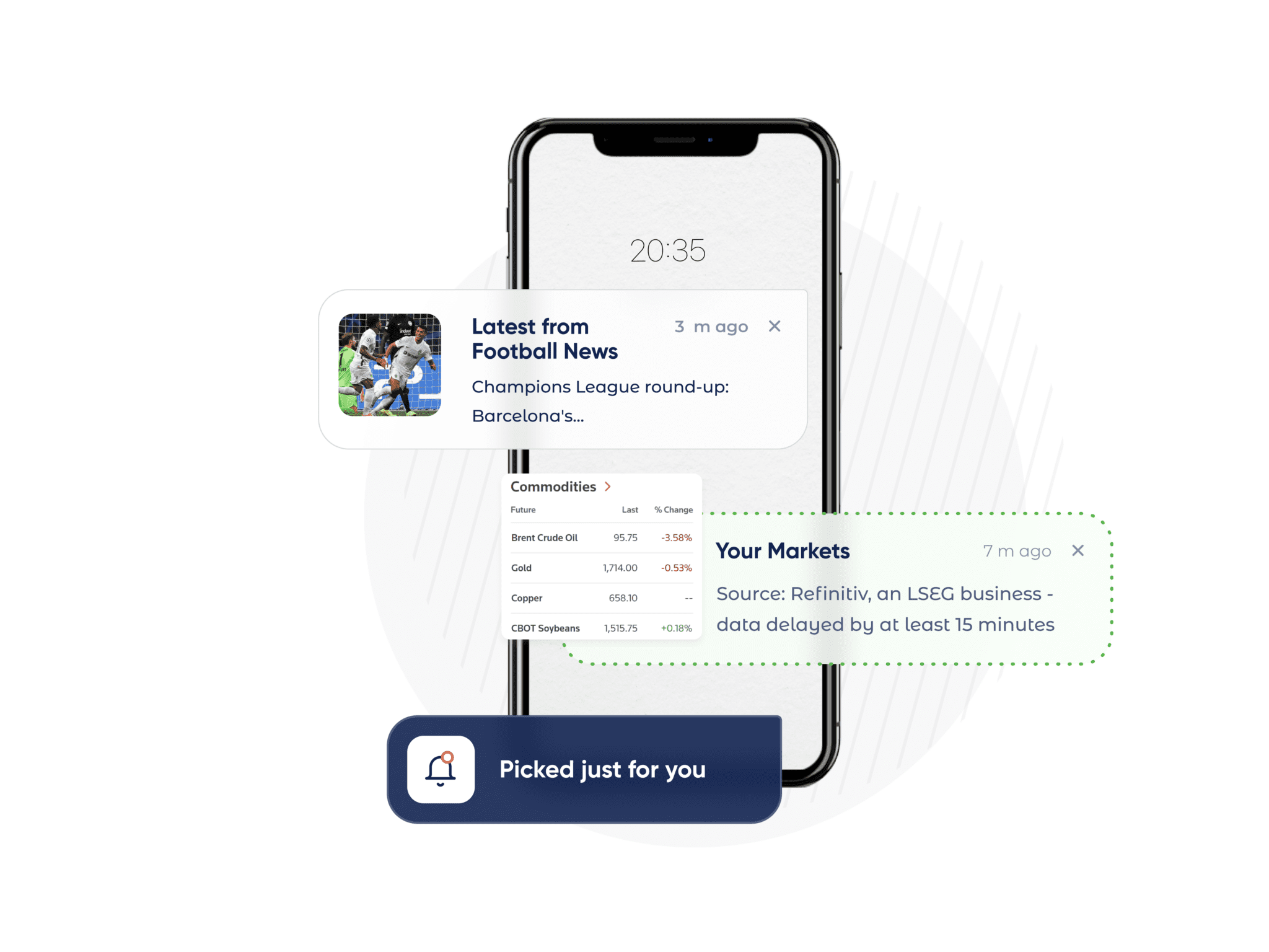 Push notification personalized for Alex
