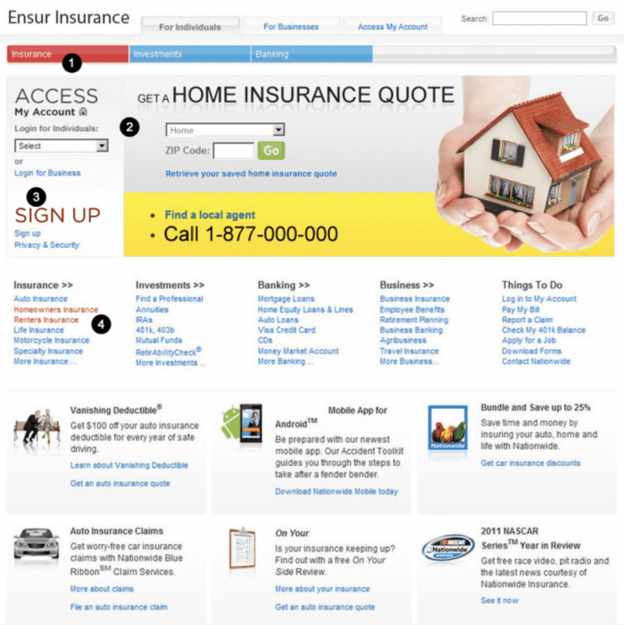 Financial services website personalization example