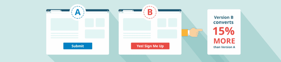 Personyze A/B testing per audience with control groups