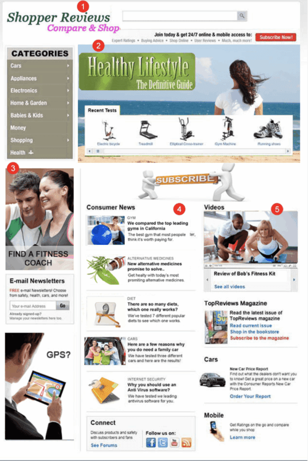 Content website personalization example