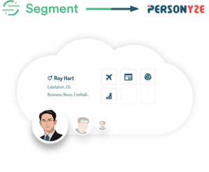 Personalization Powered by Segment