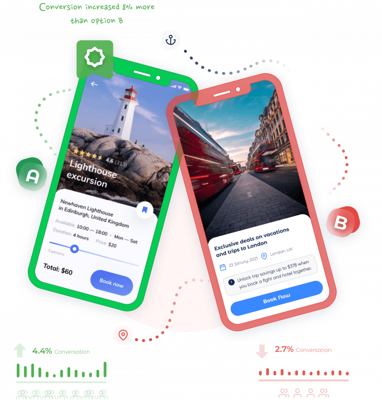 A/B testing for designs and personalized content