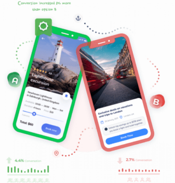 Switching to Personyze as an Alternative to Google Optimize