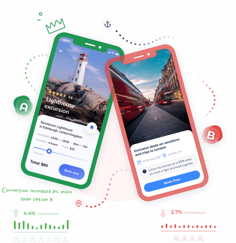 Illustration of A/B testing: Two versions designs for travel website with different visual appearances and measured KPIs.