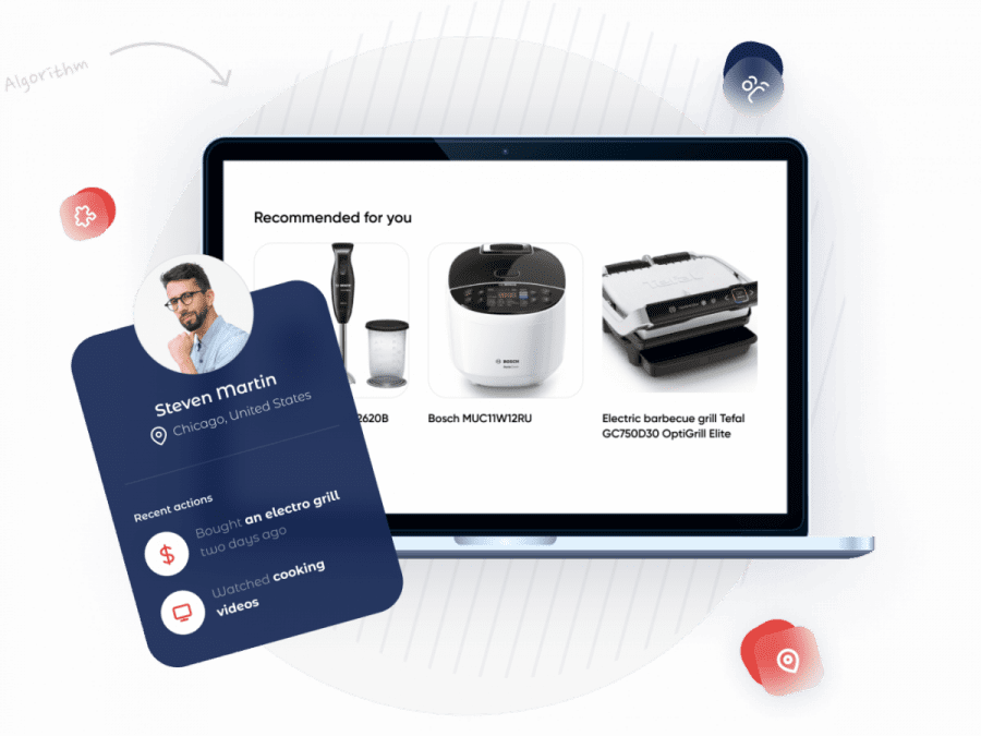 Example of the personalization engine's recommending kitchen appliances to a visitor who was flagged as showing interest in purchasing kitchen appliances