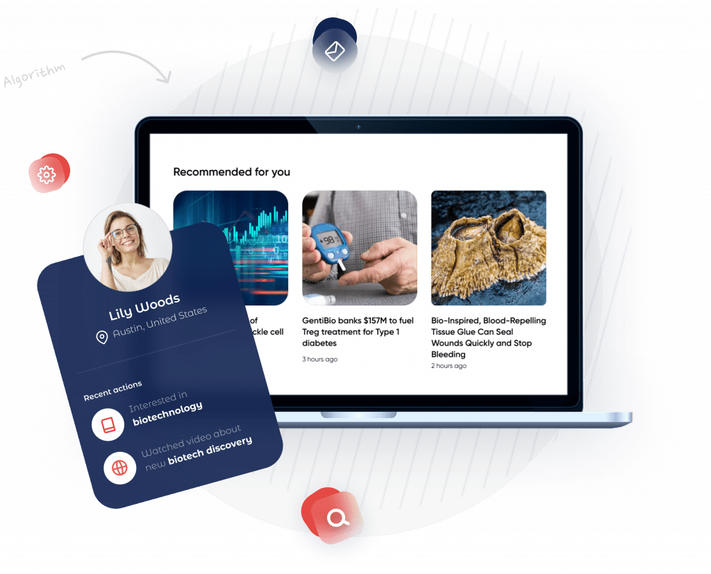 Example of content recommendations engine's recommending content item from biotechnology who was flagged as showing interest in biotechnology