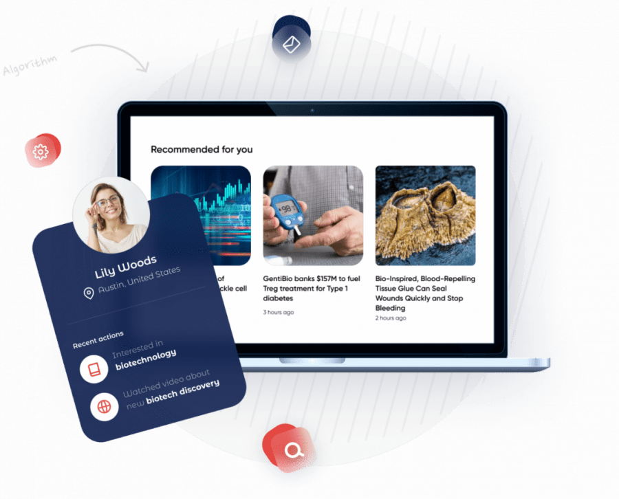 Example of content recommendations engine's recommending content item from biotechnology who was flagged as showing interest in biotechnology