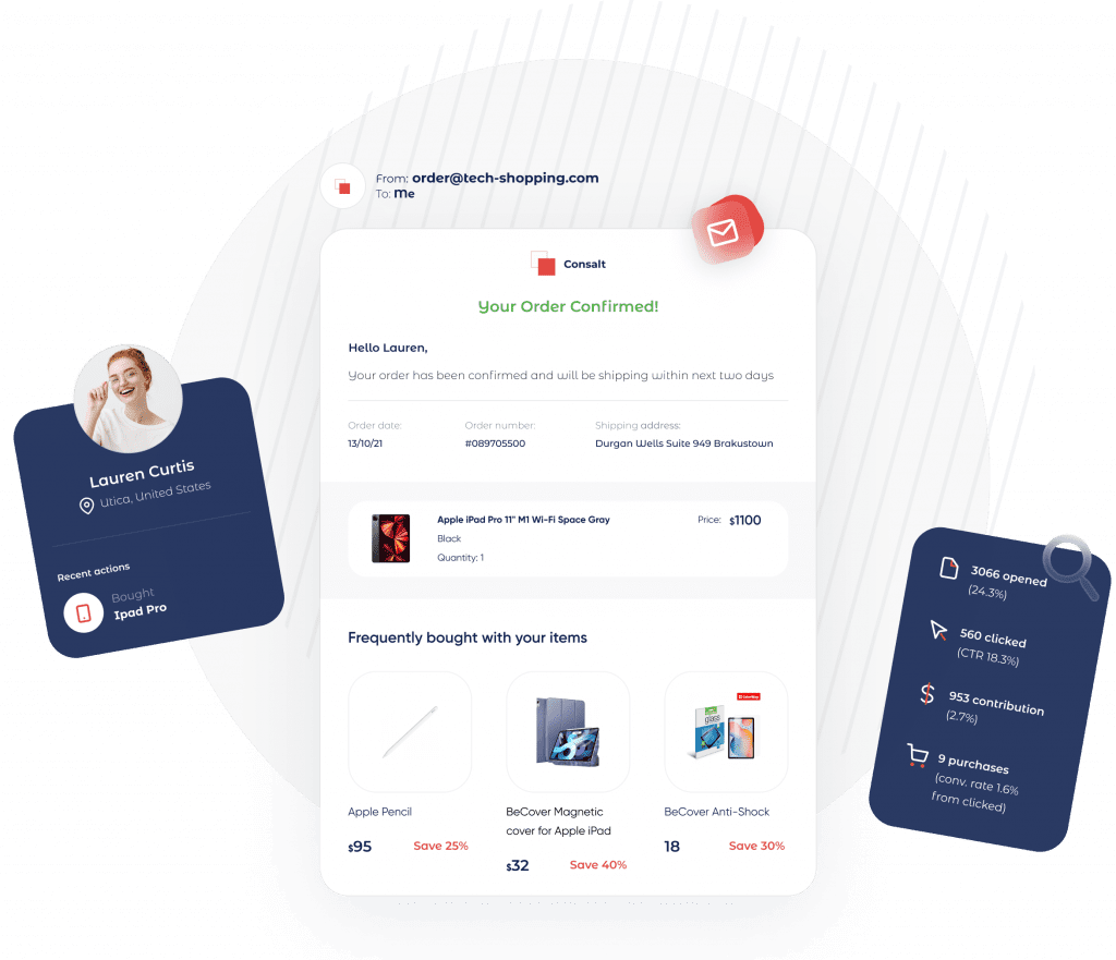 Illustration of omnichannel personalization: Post-purchase email recommending iPad accessories to a recent iPad buyer. Email inbox displays relevant cross-sell suggestions.