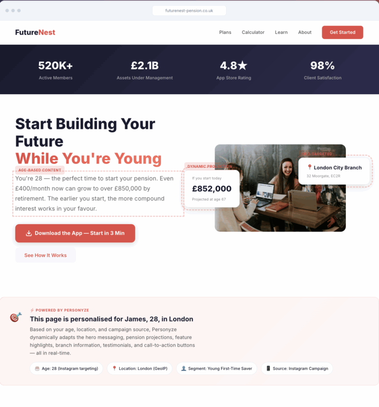 Interactive pension website personalization demo showing age-based content, dynamic projections, and GeoIP targeting — F