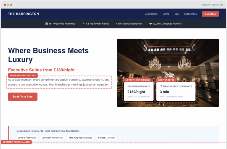 Interactive luxury hotel personalization demo showing loyalty tiers, trip-purpose content, and geo-targeting — The Harri