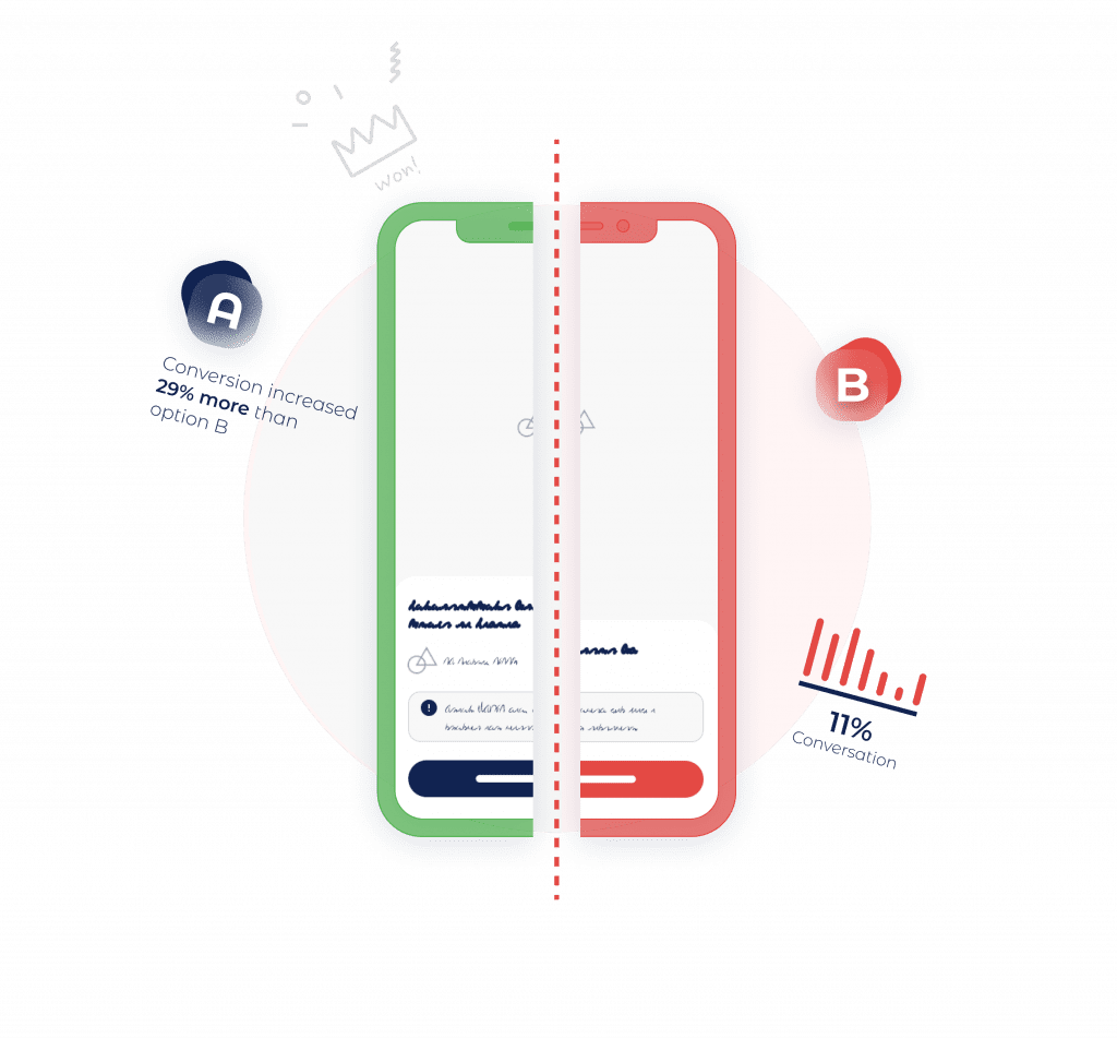 AI-Powered Automated & Continuous A/B & Multivariate Testing with Personyze