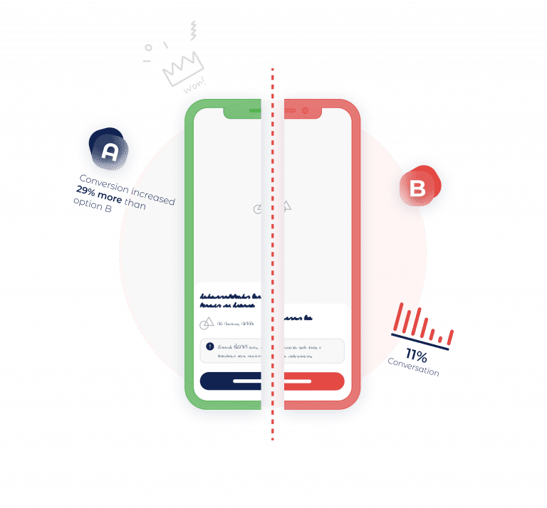 "Illustration of A/B testing: Two versions of the same page design with different visual appearances and measured KPIs.