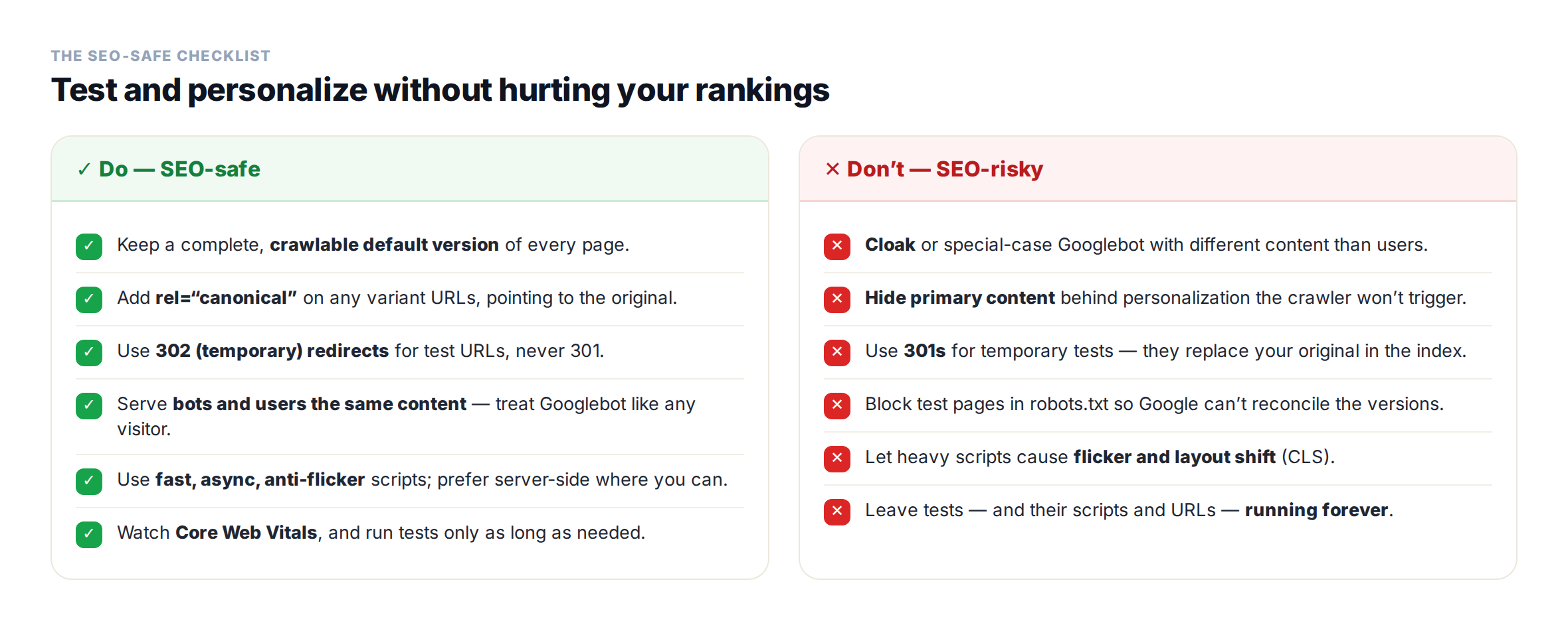 abtestingpersonalizationseosafechecklist Personyze SEOに安全なA/Bテストとパーソナライゼーションのための、やるべきこと・避けるべきことのチェックリスト
