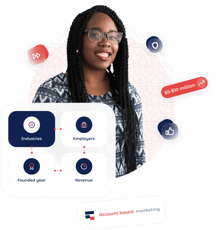 Account-based marketing targeting by company and industry