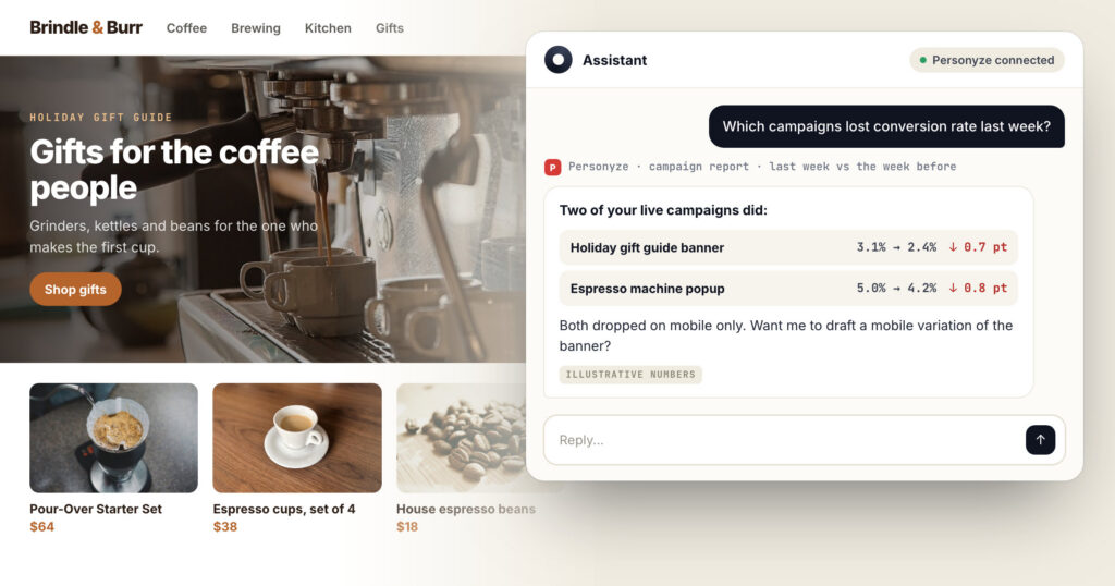 A coffee store's home page with an assistant chat over it, answering “Which campaigns lost conversion rate last week?” from the store's Personyze account. The numbers are illustrative.