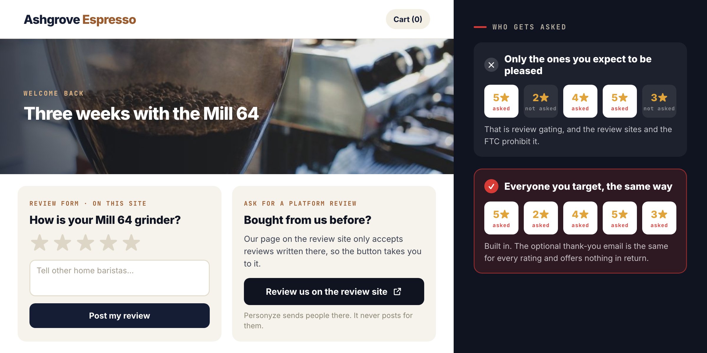 blog42707fig2 Personyze La page d’un acheteur de retour avec un formulaire d’avis pour le moulin acheté et un bouton vers la page de la boutique sur un site d’avis, à côté d’une comparaison : ne solliciter que les clients satisfaits ou tout le monde de la même façon.