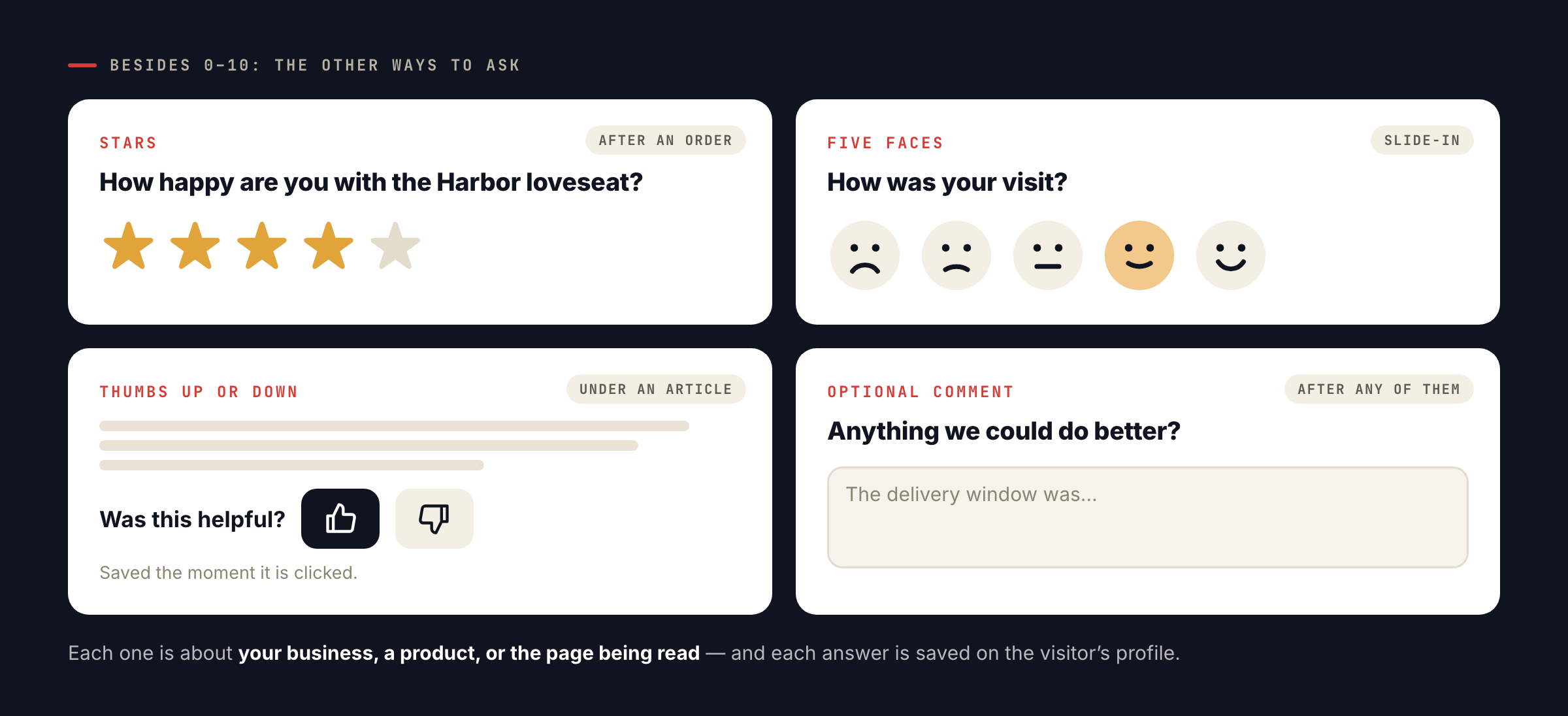 blog42709fig1 Personyze Four feedback widgets: five stars after an order, five faces in a slide-in, thumbs up or down under an article, and an optional comment box.