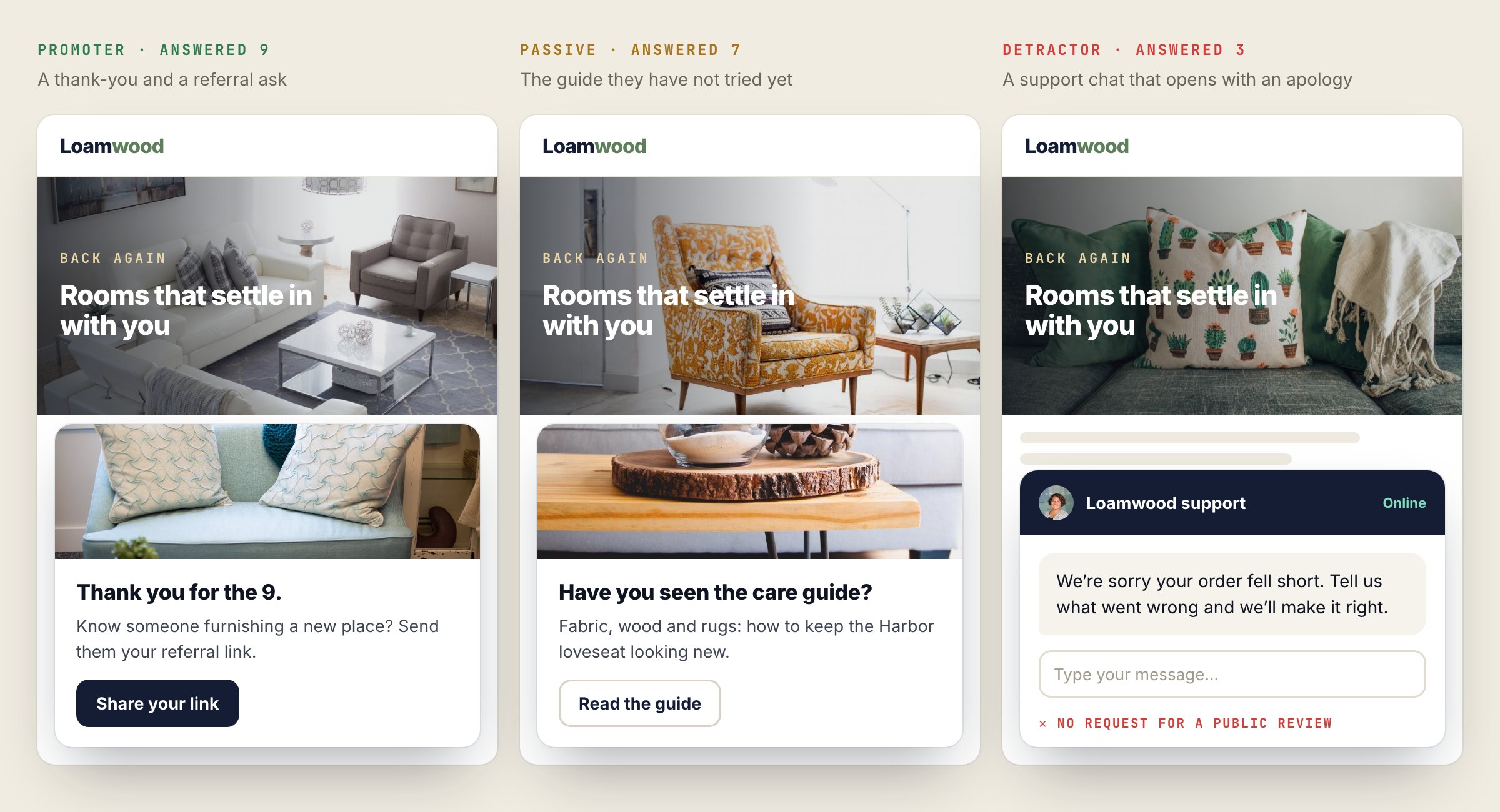 blog42709fig2 Personyze Three returning visitors on the same furniture store: a promoter sees a thank-you and a referral link, a passive sees a care guide, and a detractor sees a support chat that opens with an apology.