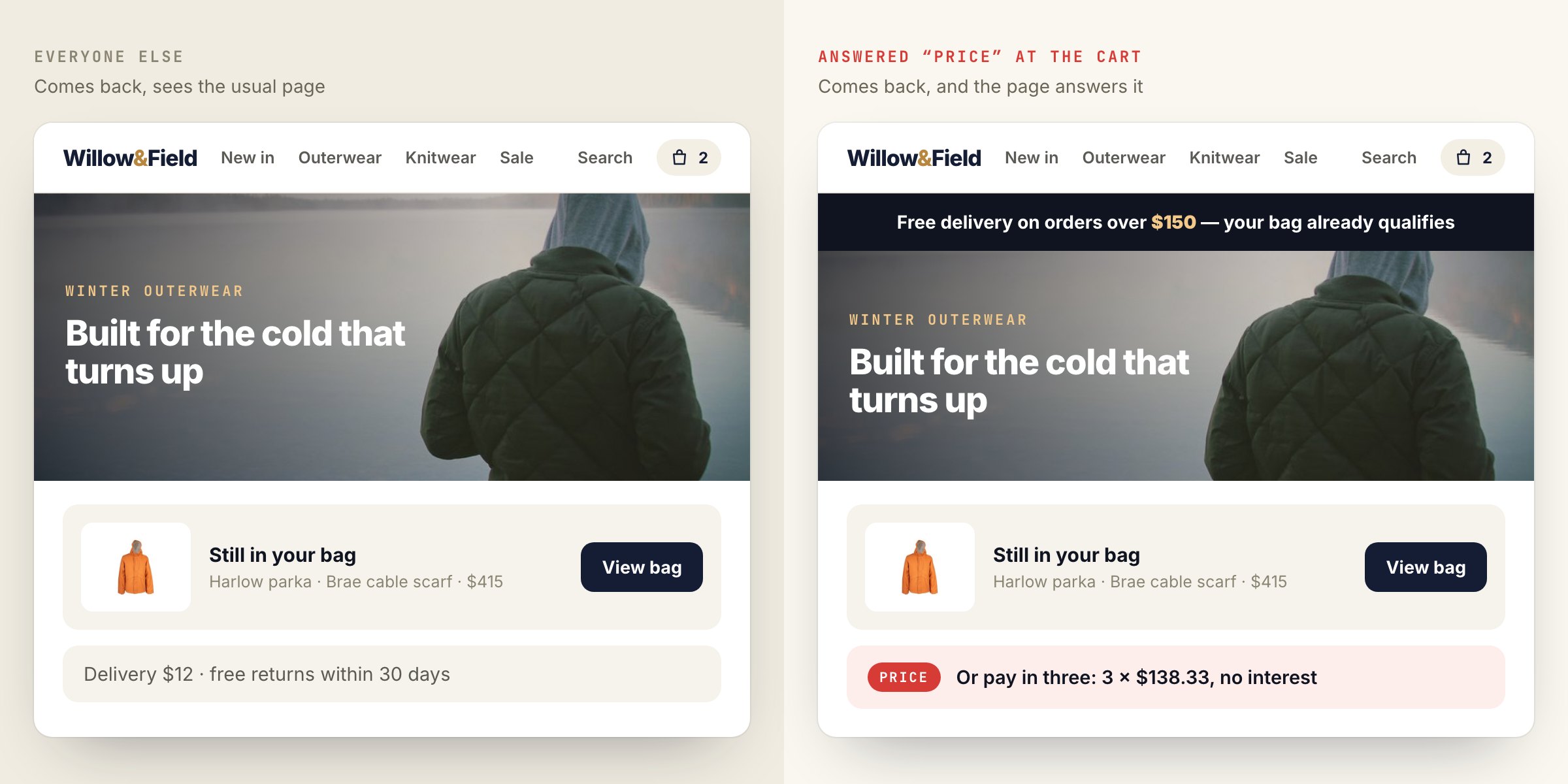 blog42713fig1 Personyze The same store home page for two returning visitors: the usual page for everyone else, and, for the visitor who answered Price, a free-delivery banner and a pay-in-three option.