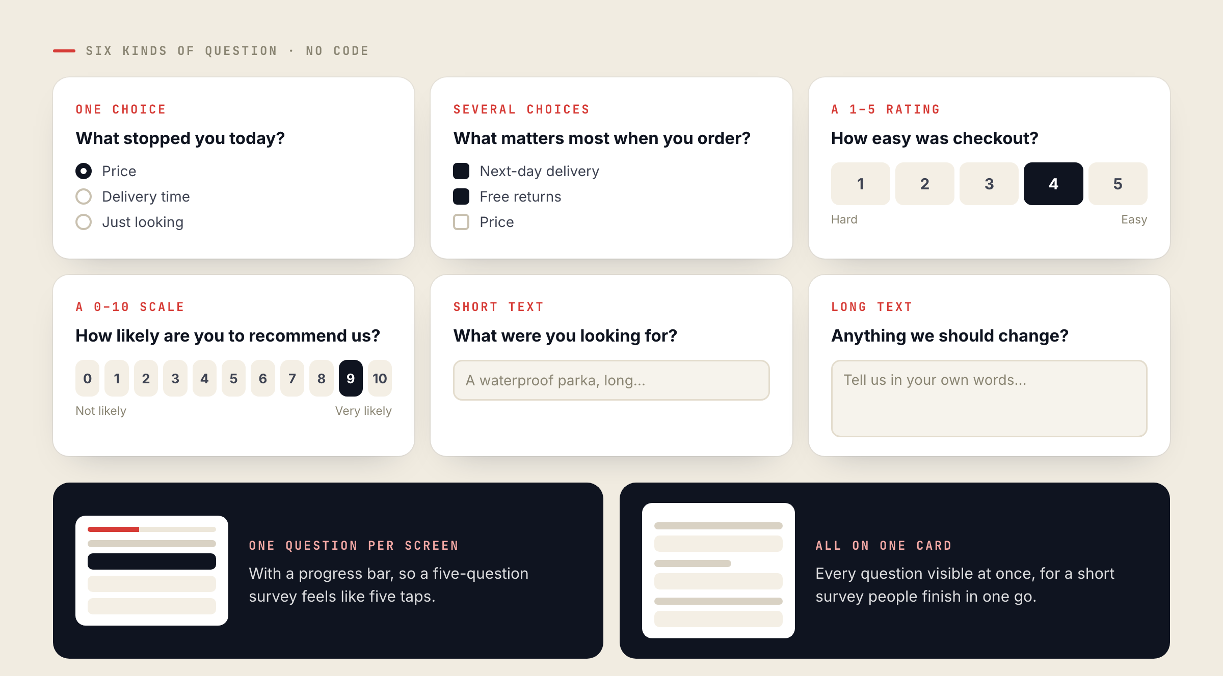 blog42713fig2 Personyze Six survey question types drawn as cards: one choice, several choices, a 1–5 rating, a 0–10 scale, short text and long text, plus the two layouts: one question per screen or all on one card.