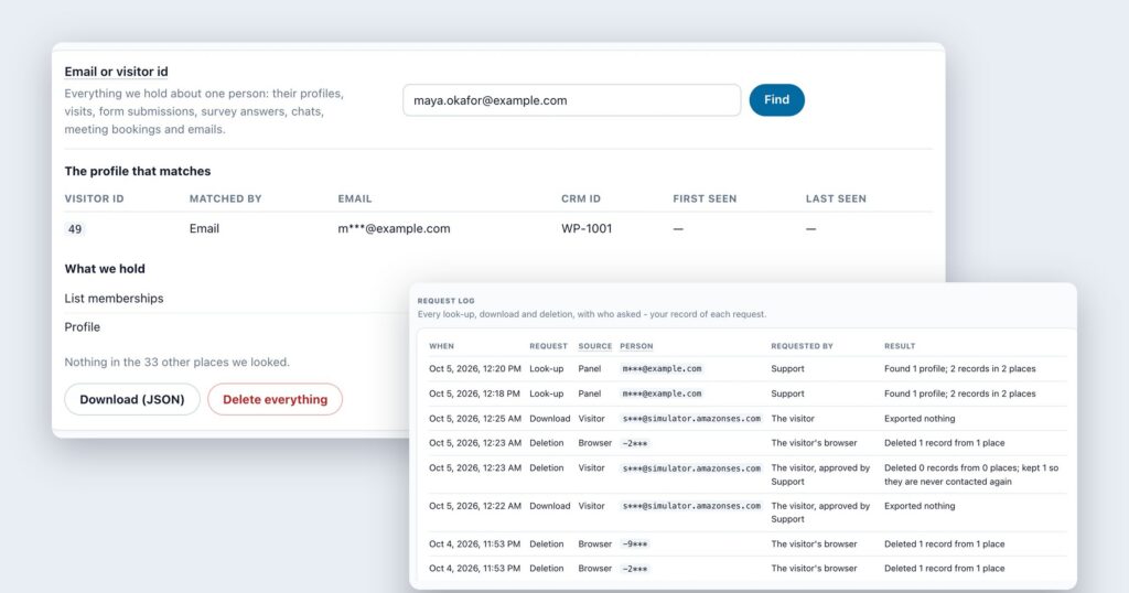 The Data & privacy screen finding everything held about one person, with the log of every look-up, download and deletion
