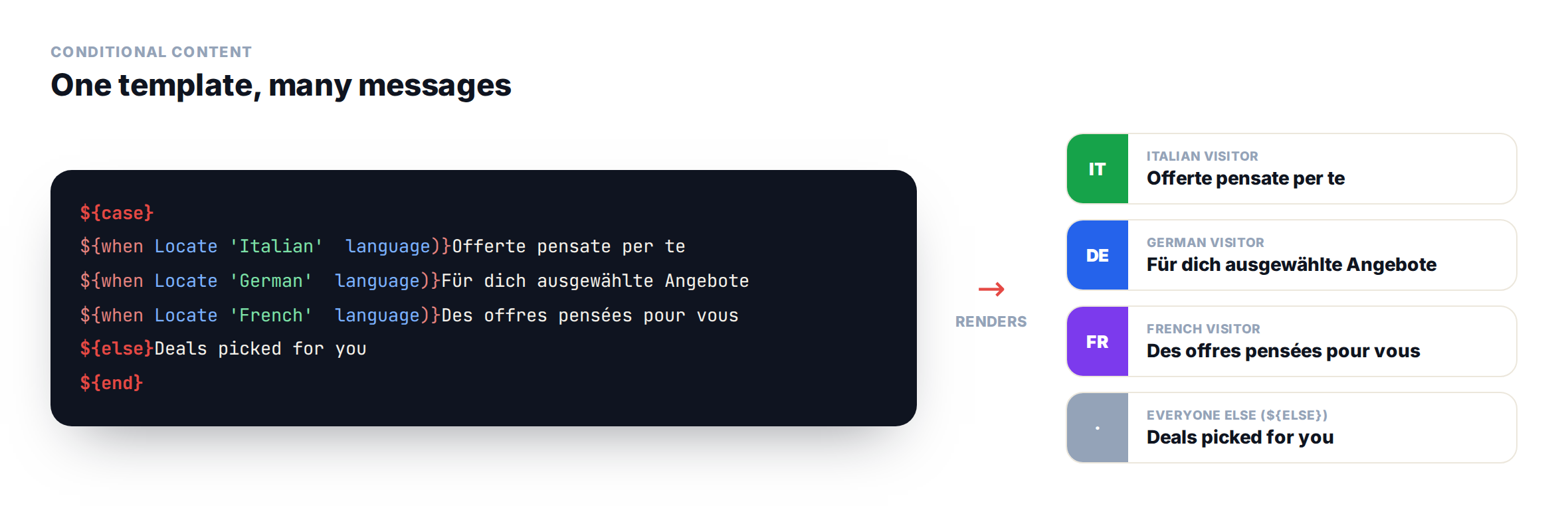 conditionalcontentcasewhentemplate Personyze قالب واحد يعرض عنوانًا مختلفًا لكل لغة