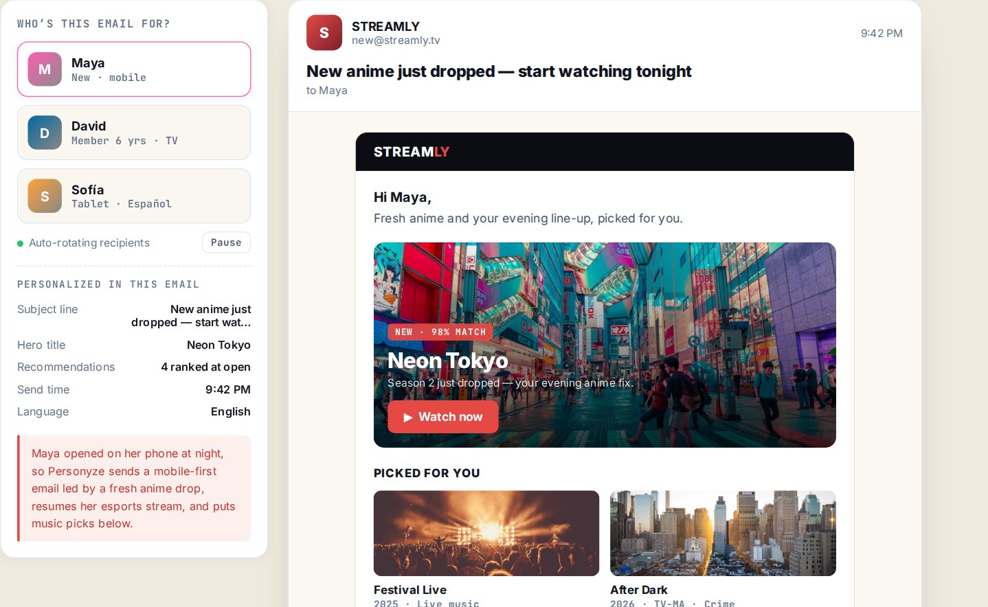 Interactieve demo van e-mailpersonalisatie met één campagne die onderwerp, hero en aanbevelingen per ontvanger opnieuw opbouwt