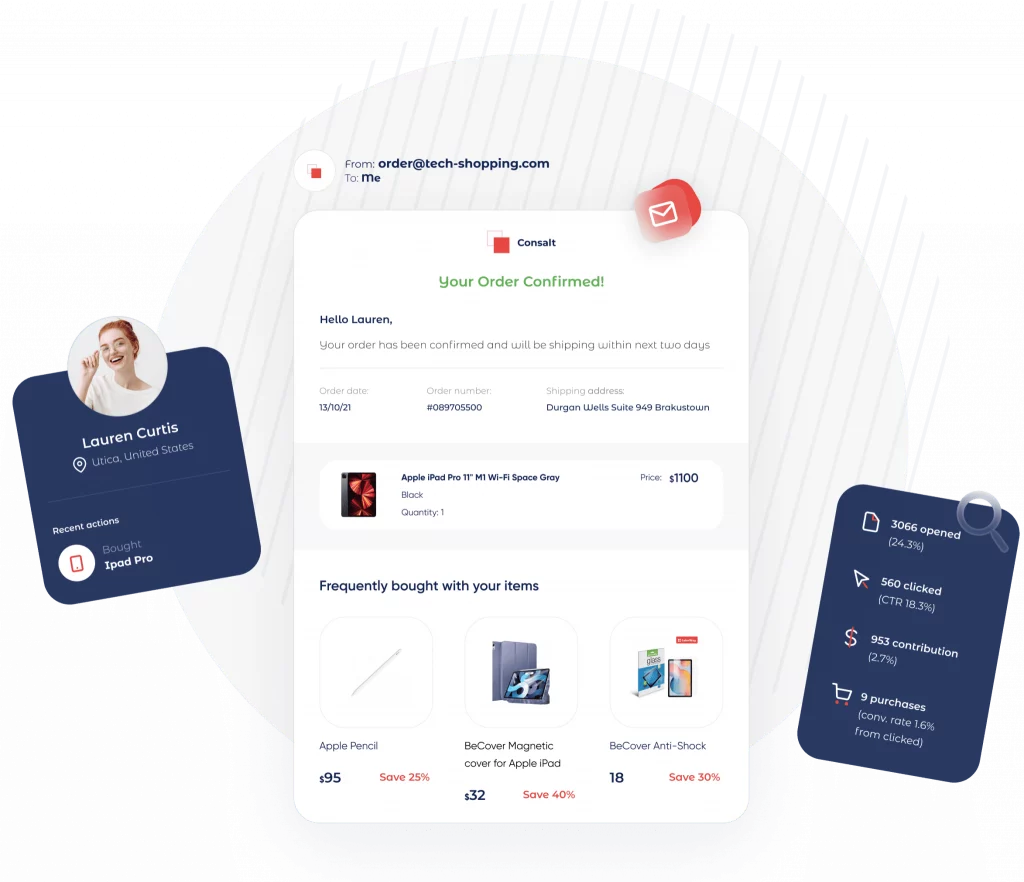Personalize emails with embedded product recommendations using cross-sell algorithms