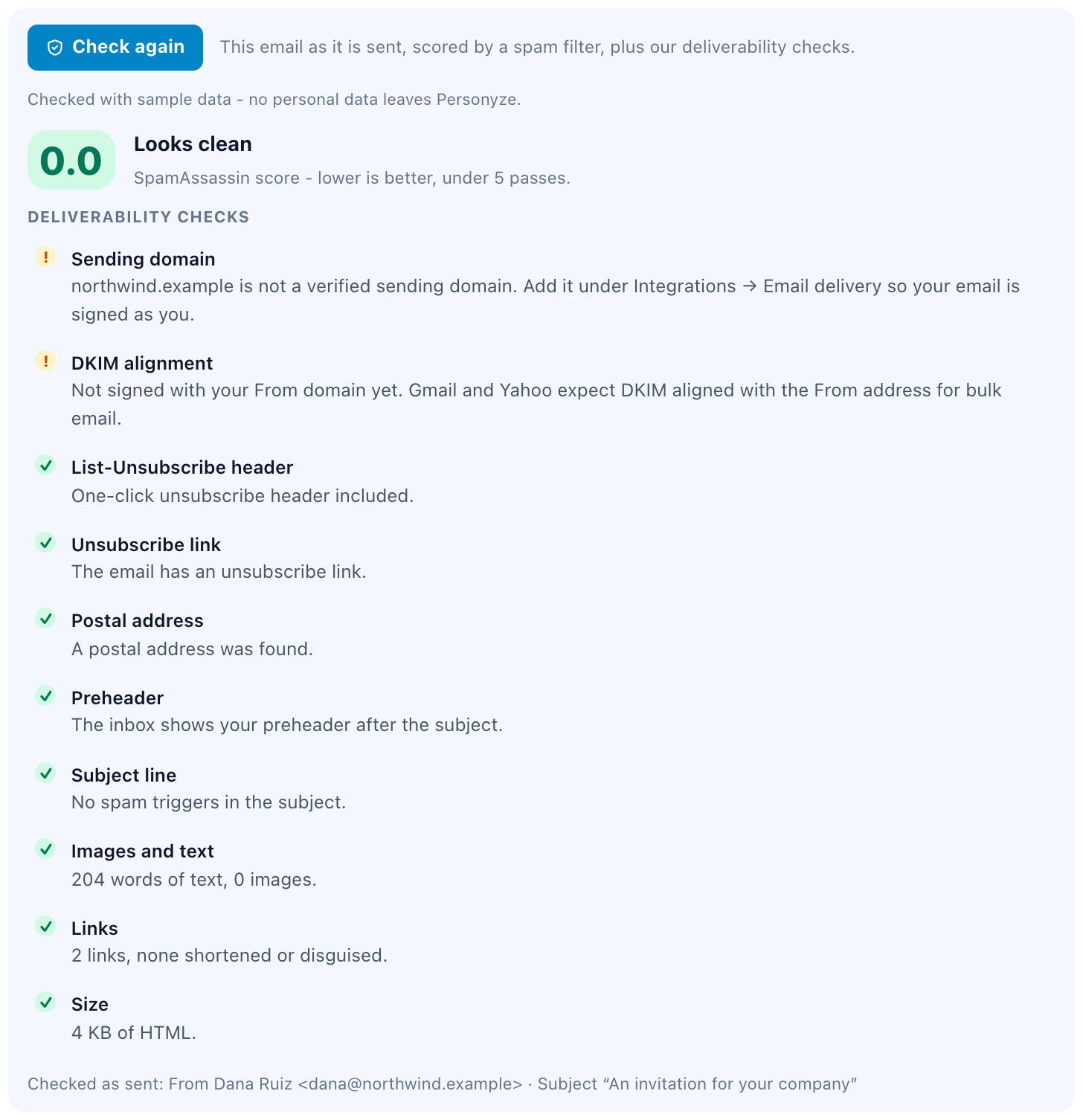 Check for spam: a score of 0.0, looks clean, and the deliverability checks