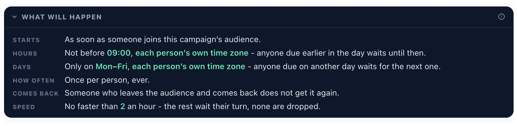 What will happen: not before 09:00 in each person’s own time zone, Monday to Friday, once per person, no faster than 2 an hour