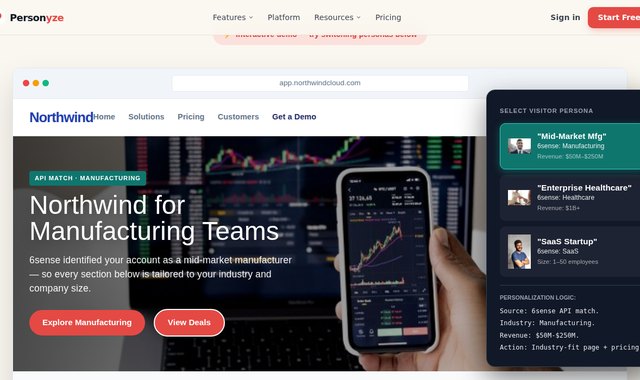 Página de inicio B2B SaaS personalizada con datos de cuenta e intención de 6sense para una cuenta objetivo en fase de compra