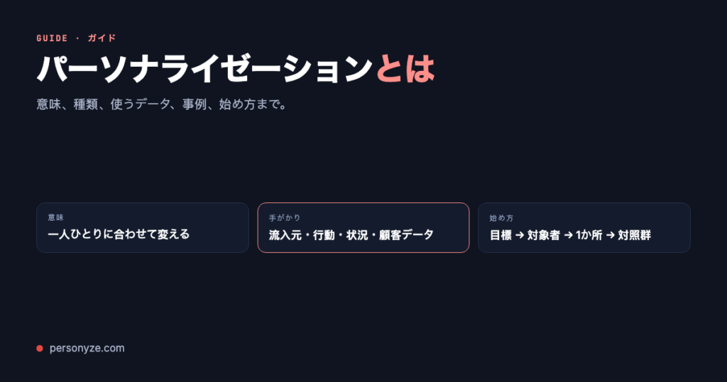 パーソナライゼーションとは:意味、種類、事例、始め方