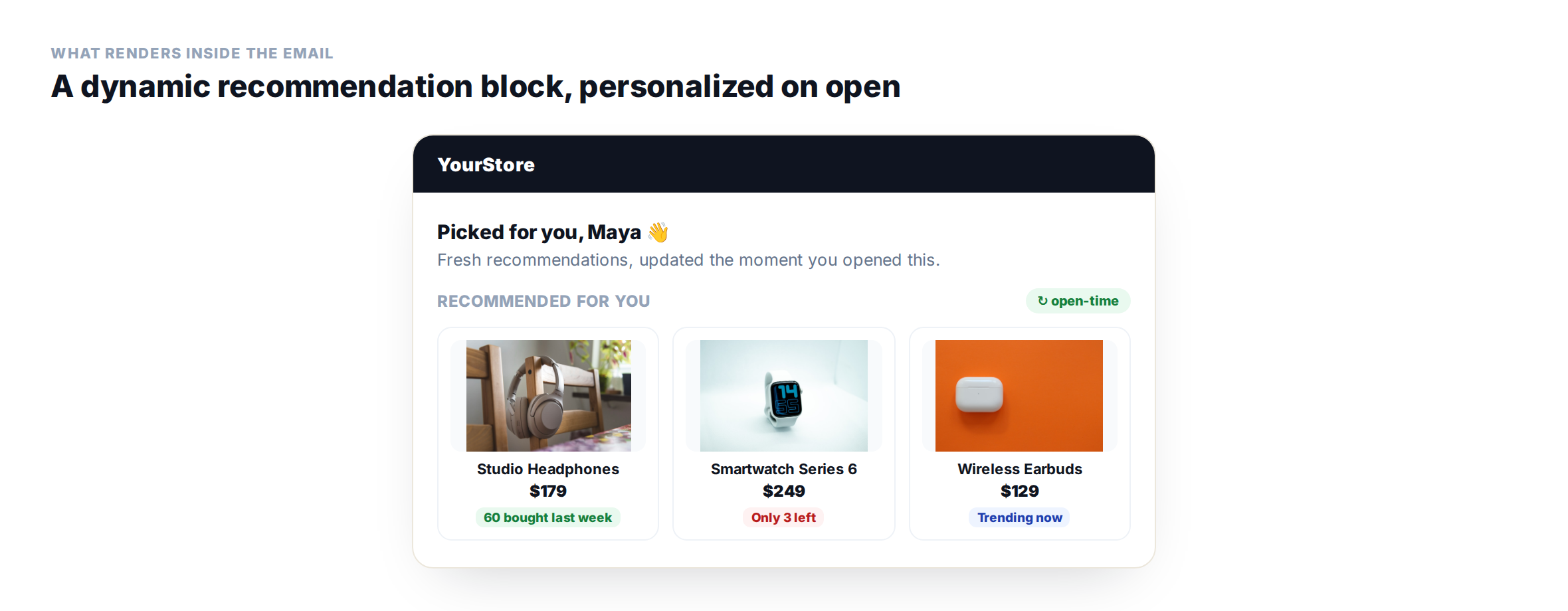 An email with a dynamic open-time recommendation block