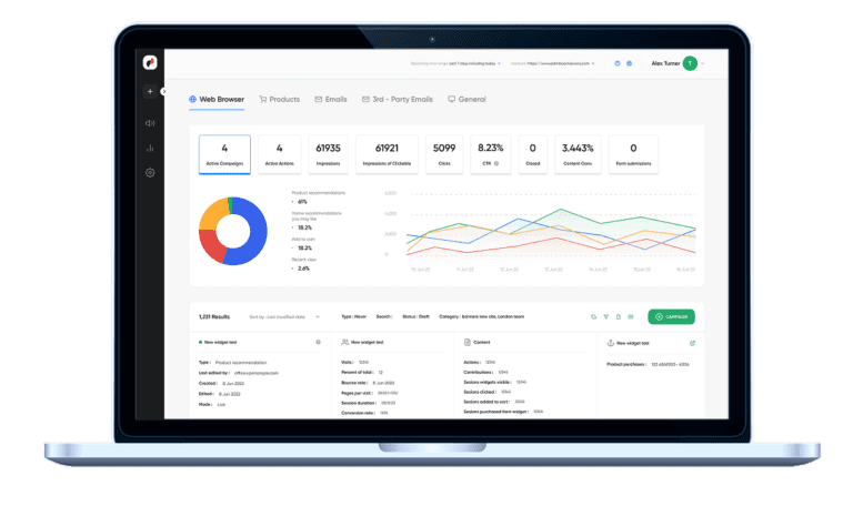 Showing personalization platform dashboard