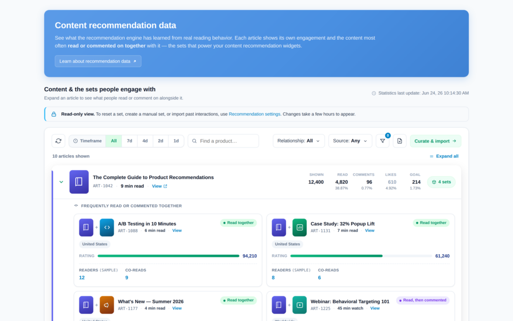 Personyze Content data