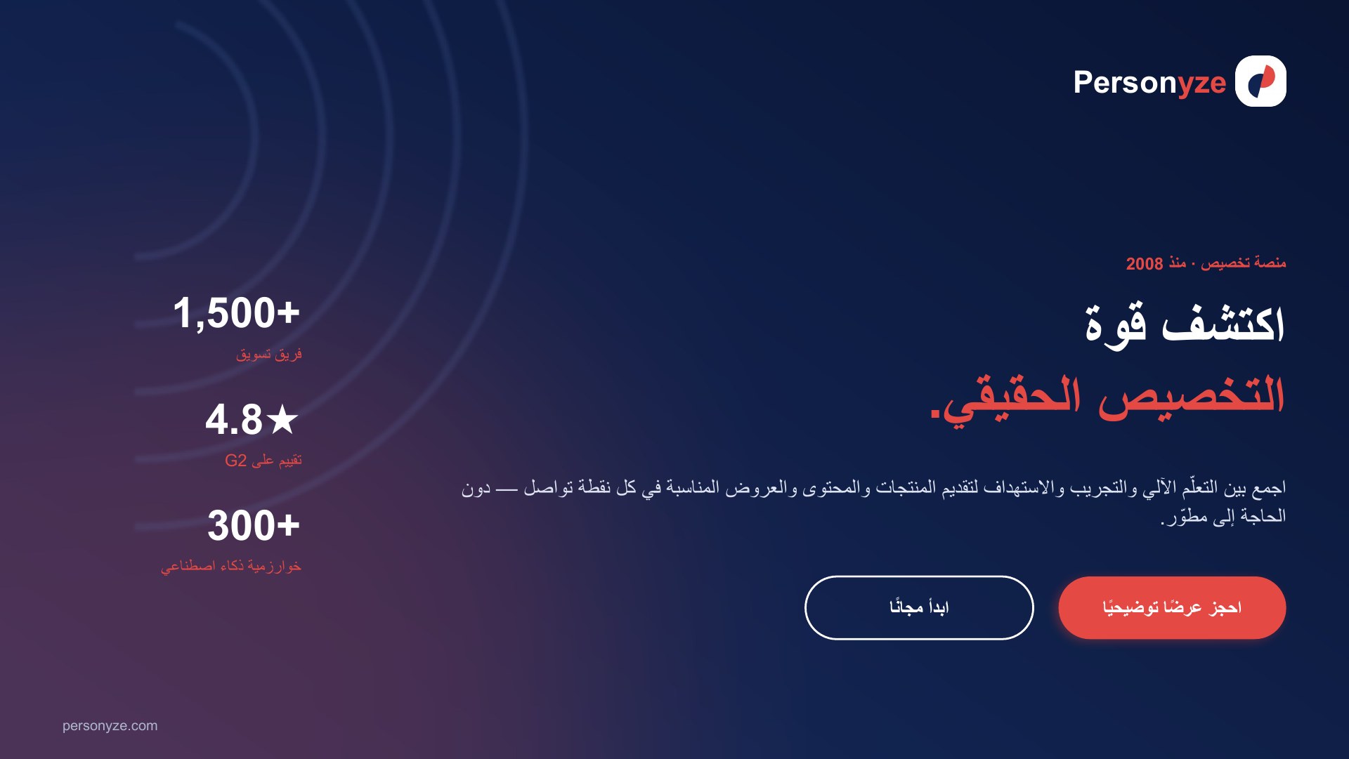 الشريحة 1: اكتشف قوة التخصيص الحقيقي.