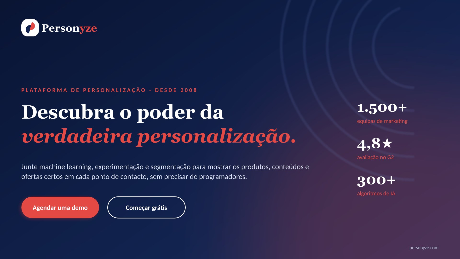 Diapositivo 1: Descubra o poder da verdadeira personalização.