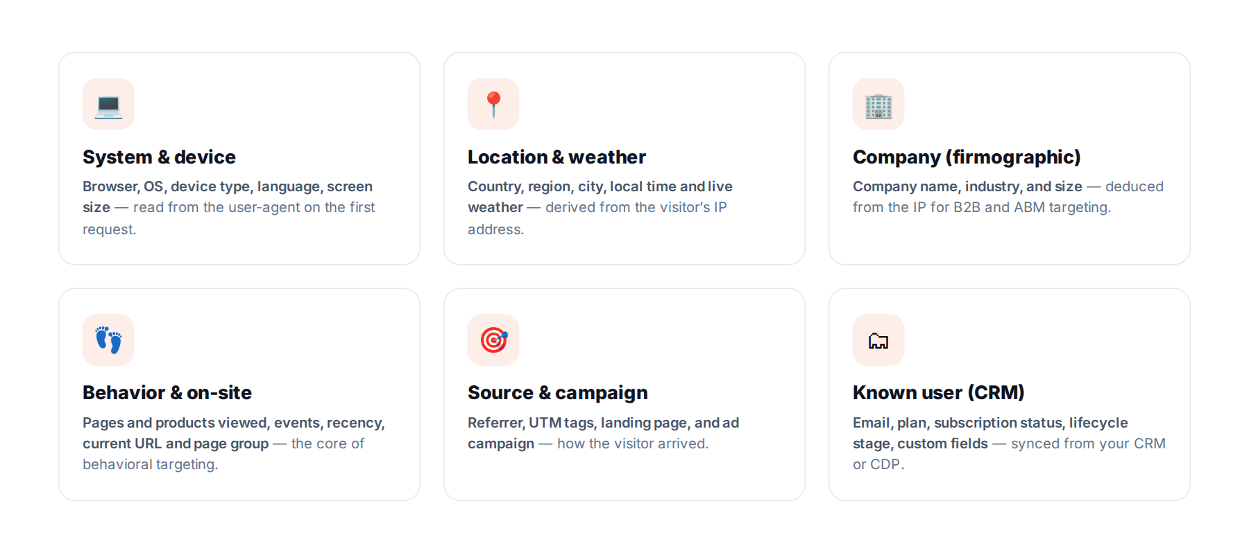 personyzevisitortraitcategories Personyze The trait categories available for segmentation and targeting.