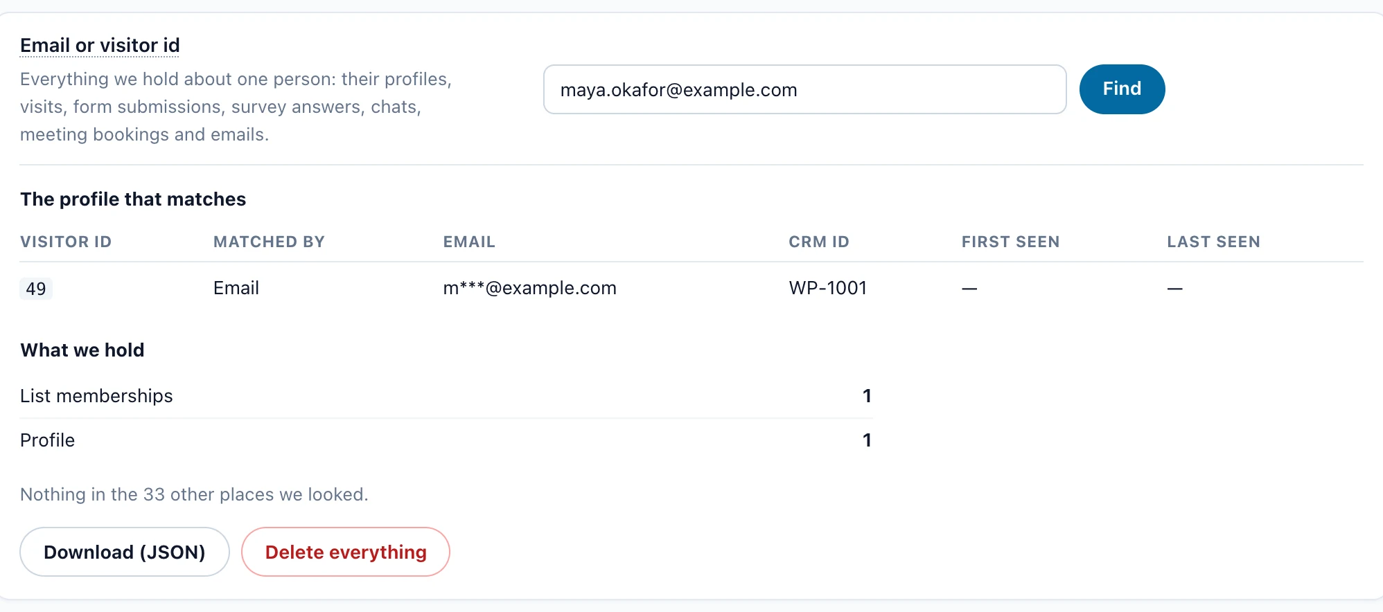 Find a person in Personyze: one look-up by email or visitor id shows the matching profile and everything held about them, with Download (JSON) and Delete everything