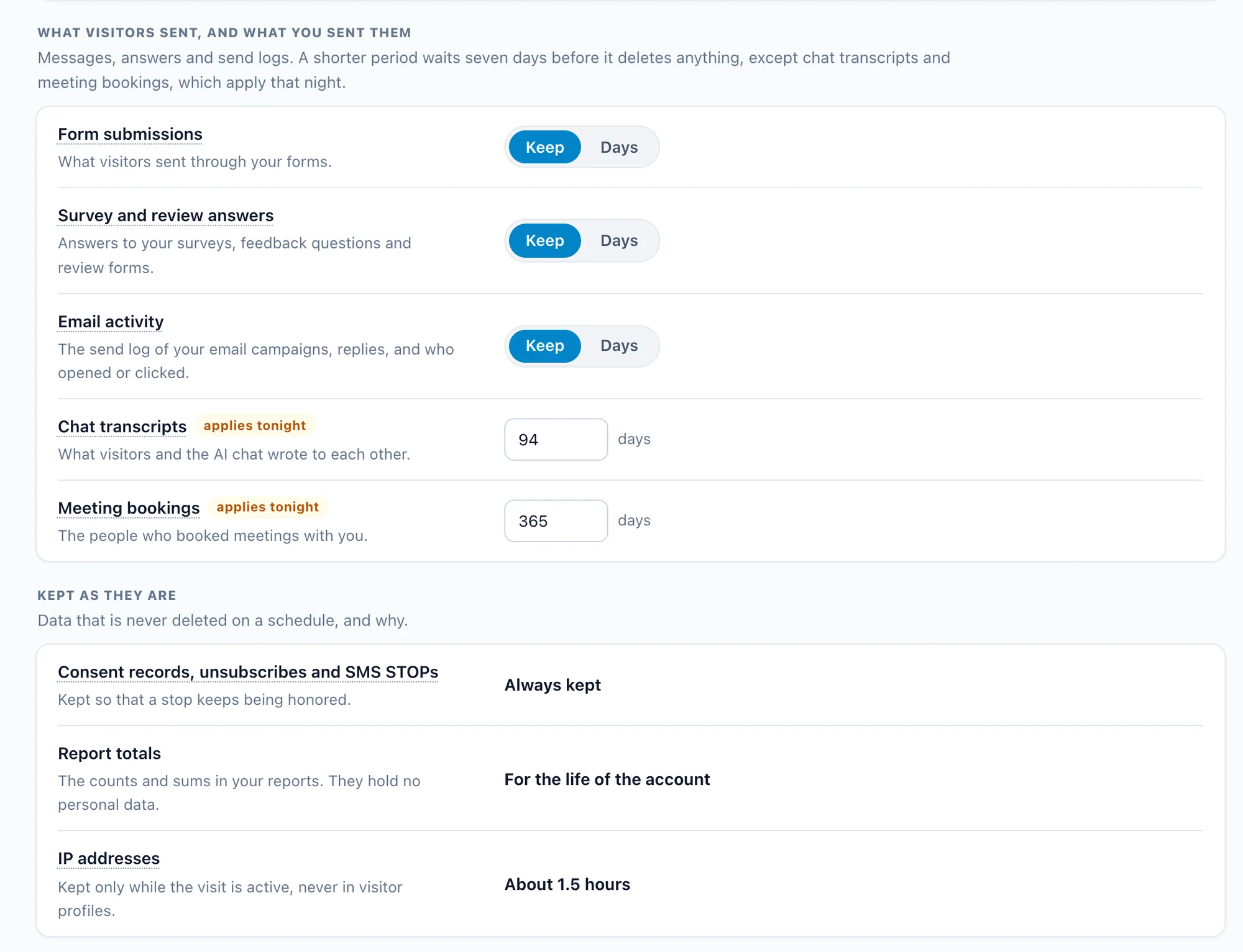 Retention settings for form submissions, survey answers, email activity, chats and meetings, and what is kept as it is: consent records, report totals, and IP addresses only while the visit is active