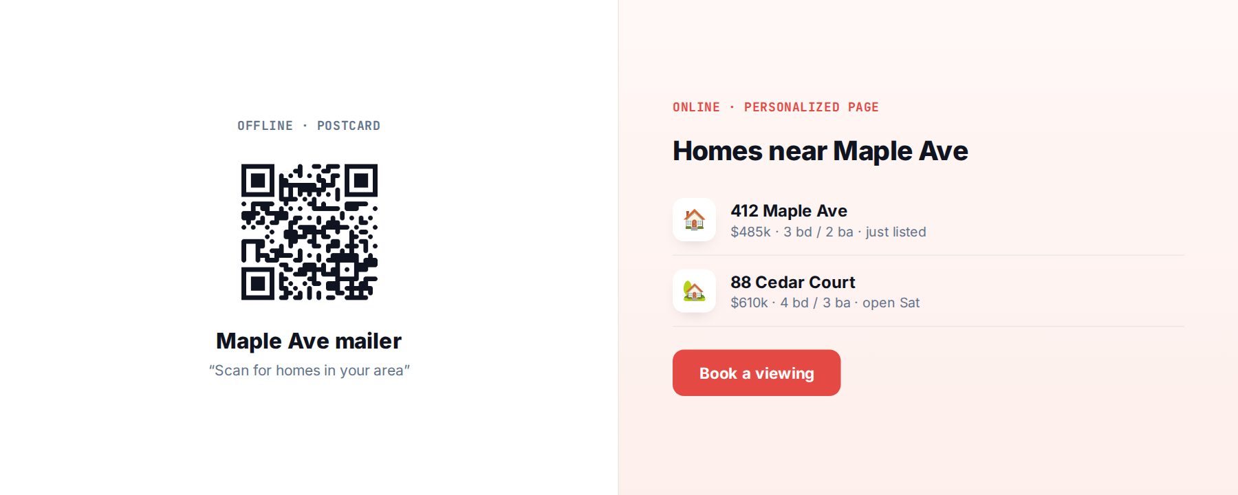 qrpersonalizationrealestateclean Personyze Real estate postcard QR code opening personalized home listings