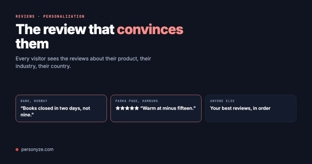 Show Every Visitor the Review That Convinces Them
