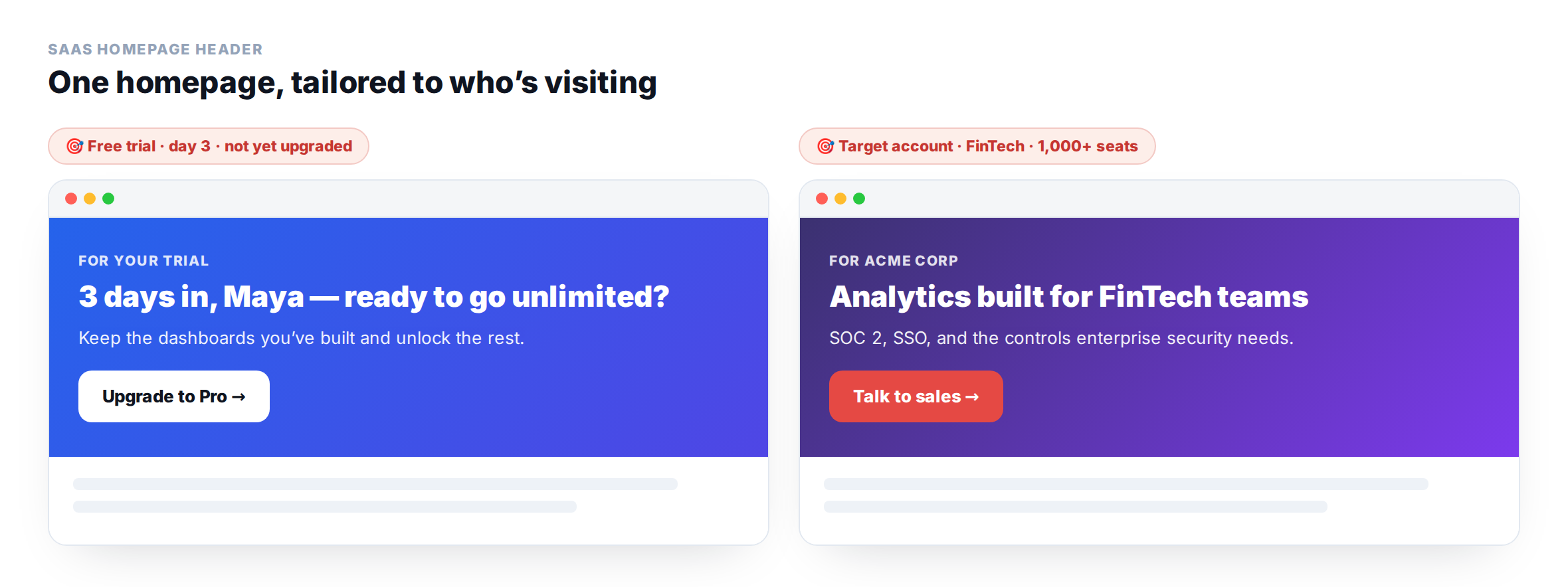 saashomepageheaderpersonalizationtwovisitors Personyze A SaaS homepage header personalized for two different visitors