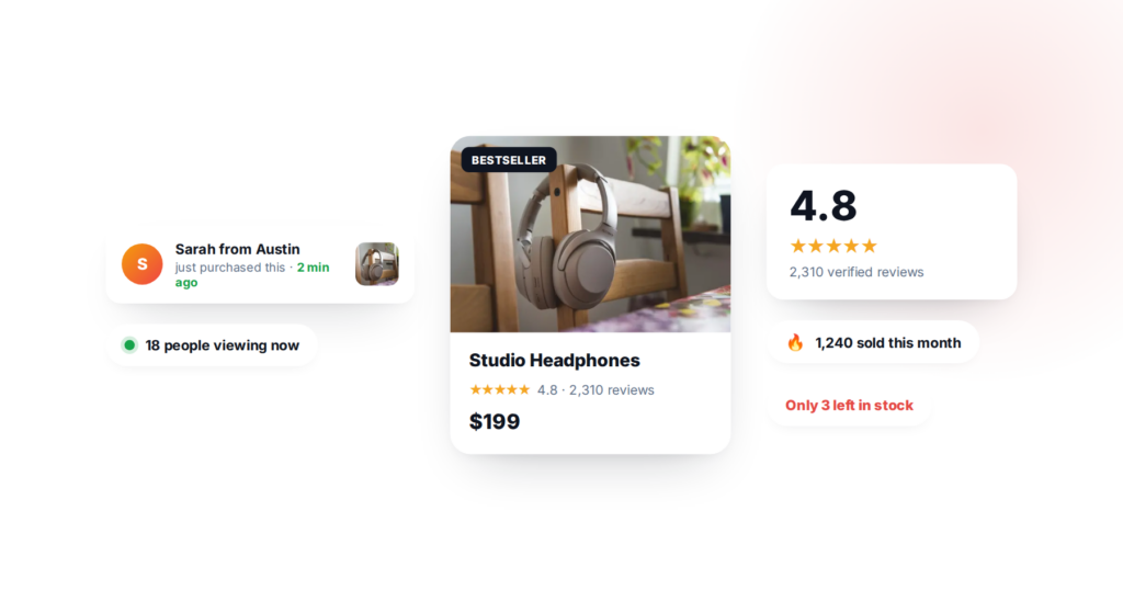 Social proof on a product page: recent purchase, live viewers, rating, bestseller, and low stock