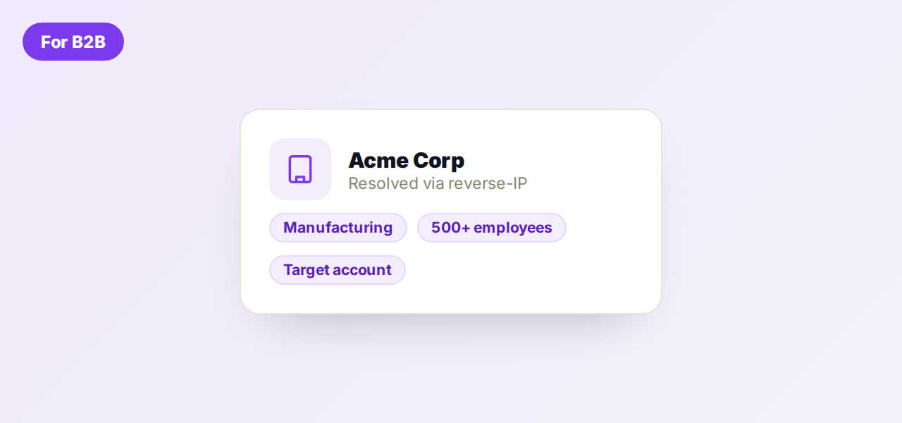 For B2B personalization