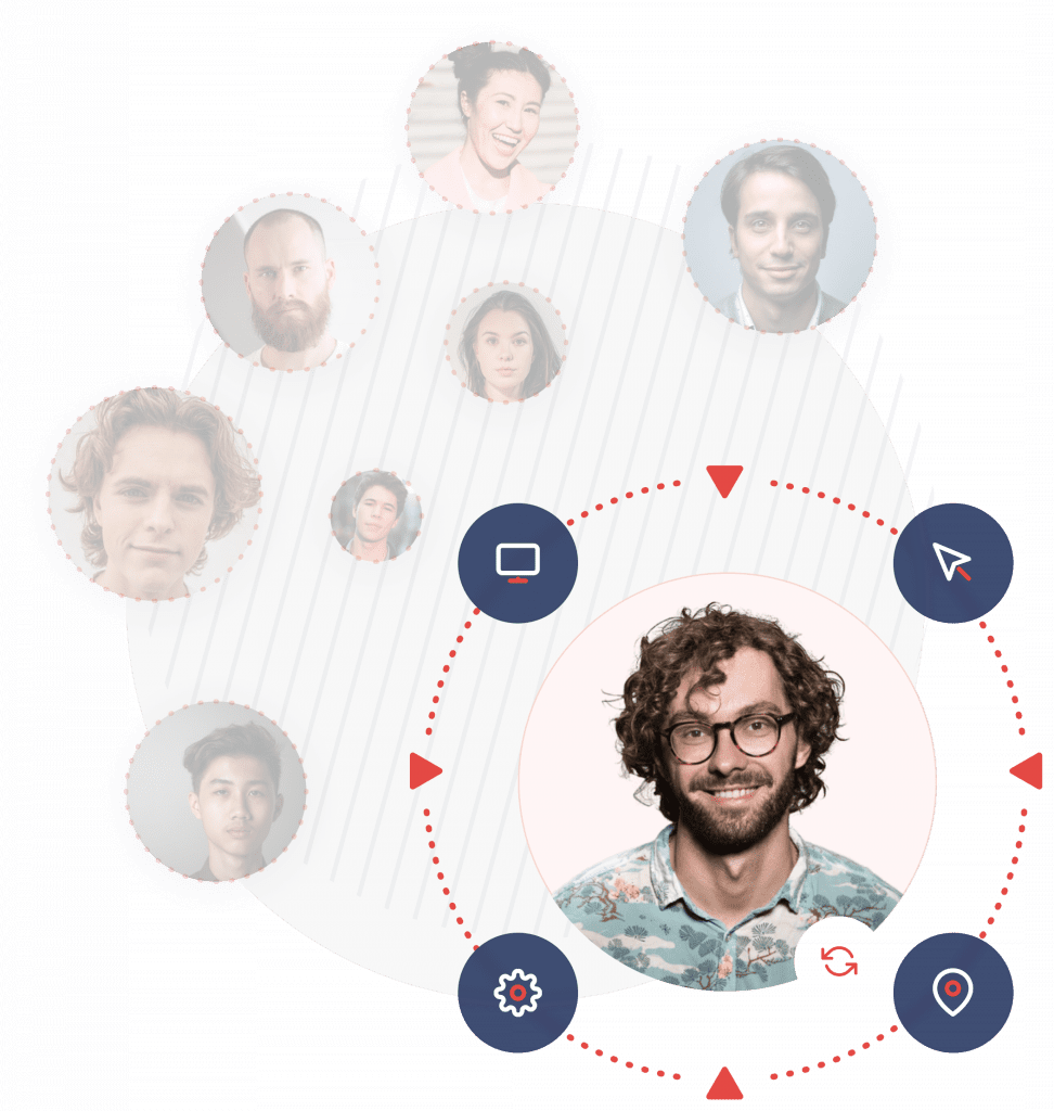 Behavioral Targeting Illustration: A visitor is shown targeted content based on their characteristics.